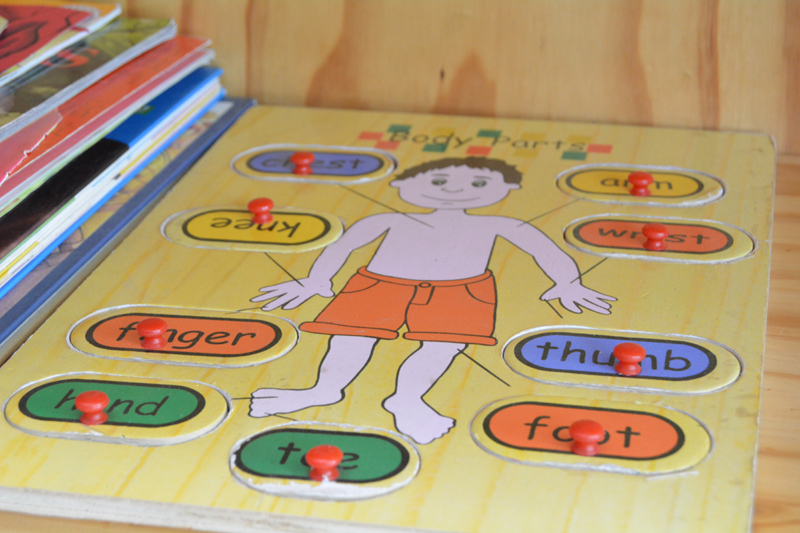 Learning Material (3)